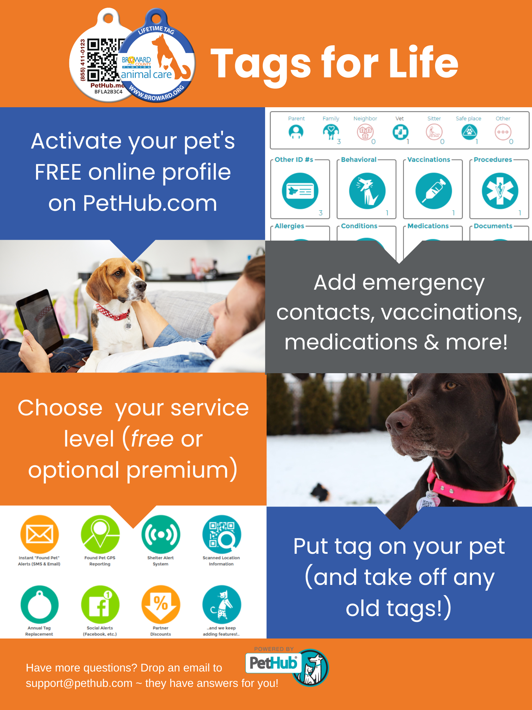 PetHub digital ID tag registration